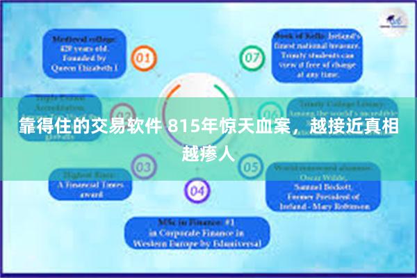 靠得住的交易软件 815年惊天血案，越接近真相越瘆人