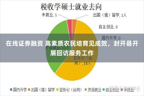 在线证劵融资 高素质农民培育见成效，封开县开展回访服务工作