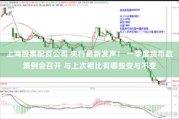 上海股票配资公司 央行最新发声！ 一季度货币政策例会召开 与上次相比有哪些变与不变