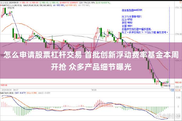 怎么申请股票杠杆交易 首批创新浮动费率基金本周开抢 众多产品细节曝光