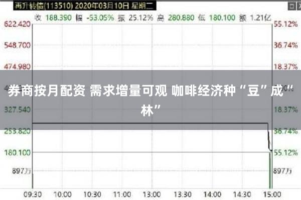 券商按月配资 需求增量可观 咖啡经济种“豆”成“林”